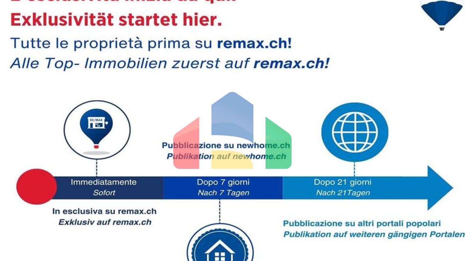 Residential - Condo/Apartment - Balerna, Tessin - CH